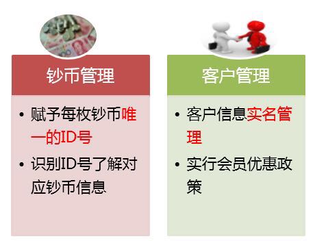 涨知识|中钞鉴定艺术封装——八五年长城币套装