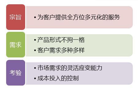 涨知识|中钞鉴定艺术封装——八五年长城币套装