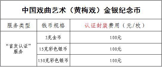 中金国衡上海送评中心--接收中国戏曲艺术（黄梅戏）金银纪念币“首发认证”