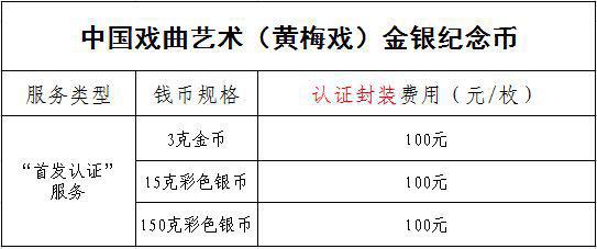 中金国衡上海送评中心--正在接收中国戏曲艺术（黄梅戏）金银纪念币“首发认证”！！！