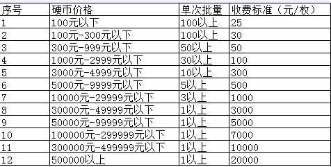 吉伟养护--上海泉评总代理