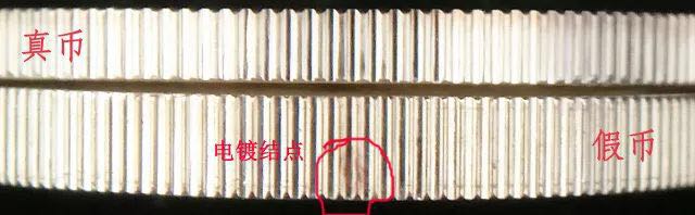反假｜2018年贺岁银币真假巧辨析