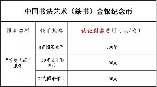 公告丨中国书法艺术（篆书）金银纪念币“首发认证”现在开约！